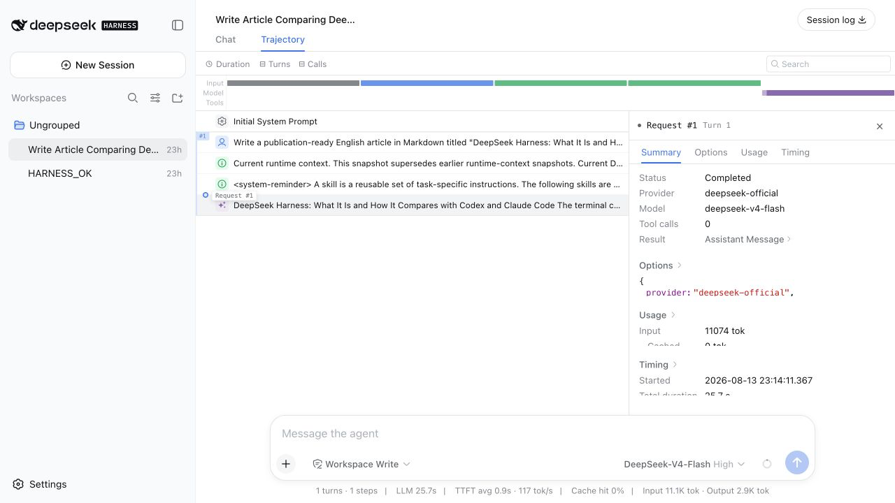 The real DeepSeek Harness Trajectory tab showing system, user, context, and assistant events on a timeline